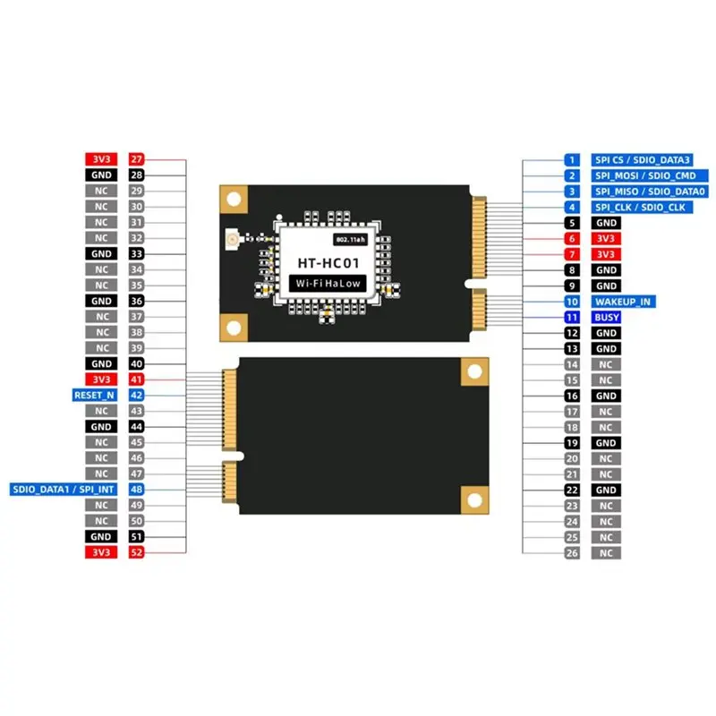 New Arrivals-2X Heltec HT-HC01P V2 Wi-Fi Halow Module Mini Pcie Interface 16Dbm 863-870Mhz And For Raspberry Pi HAT Baseplate