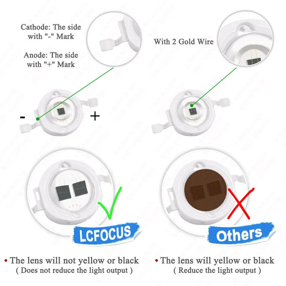 High Quality IR 900nm 910nm 3W 5W 10W 20W 30W 50W 100W Infrared LED Chip Diodes For Night Vision CCTV Monitor Camera