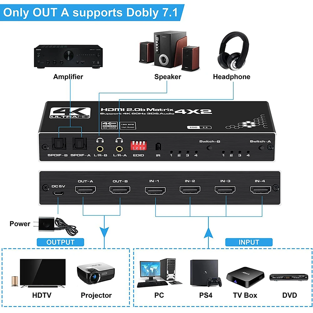 4K @ 60Hz matryca przełącznik Splitter 4x2 HDMI-kompatybilny ze SPDIF i L/R 3.5mm przełącznik HDR 4x2 wsparcie HDCP 2.2 3D