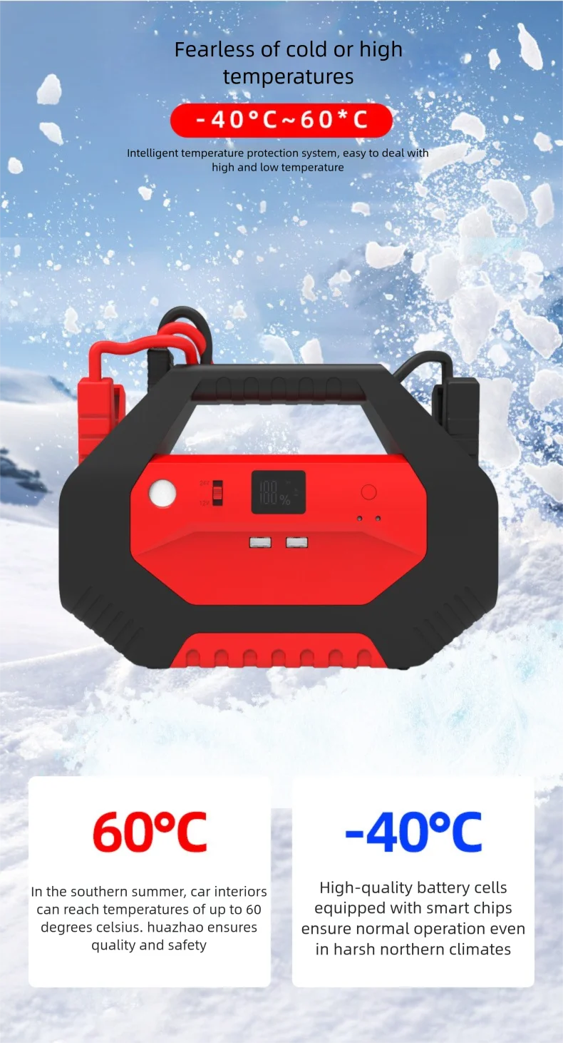 เครื่องช่วยสตาร์ทรถยนต์ขนาด 42 - Car Jump Starter 12V 24V Truck บทวิจารณ์และราคา
