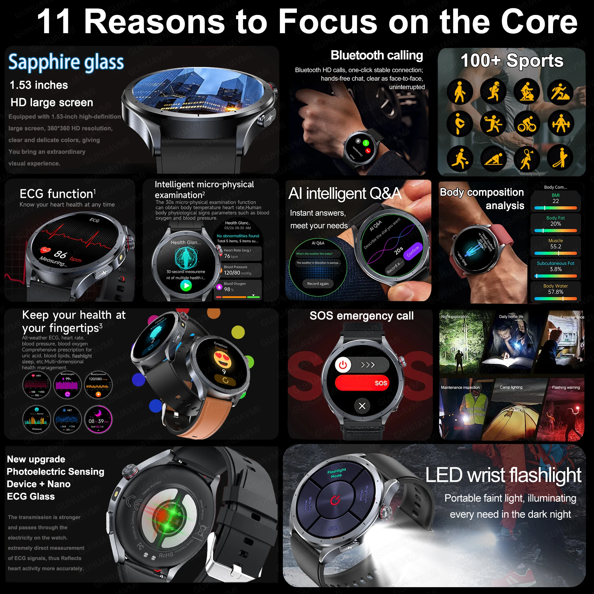 New Micro Physical Examination Smart Watch For Men Accurate Measurement Uric Acid Body Fat Five Organ Health Watch Call Bracelet