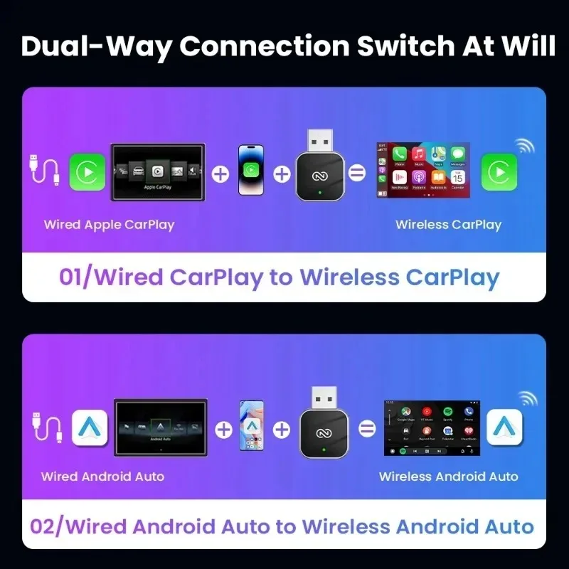 لاسلكي CarPlay أندرويد السيارات اللاسلكية 2in 1 محول 5Ghz واي فاي الذكية دونغل صندوق صغير التوصيل اتصال سريع لسكودا Citroёn مازدا #4