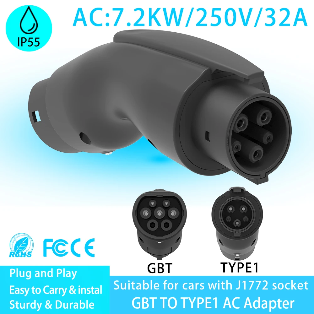 Unirise 32A Charger…