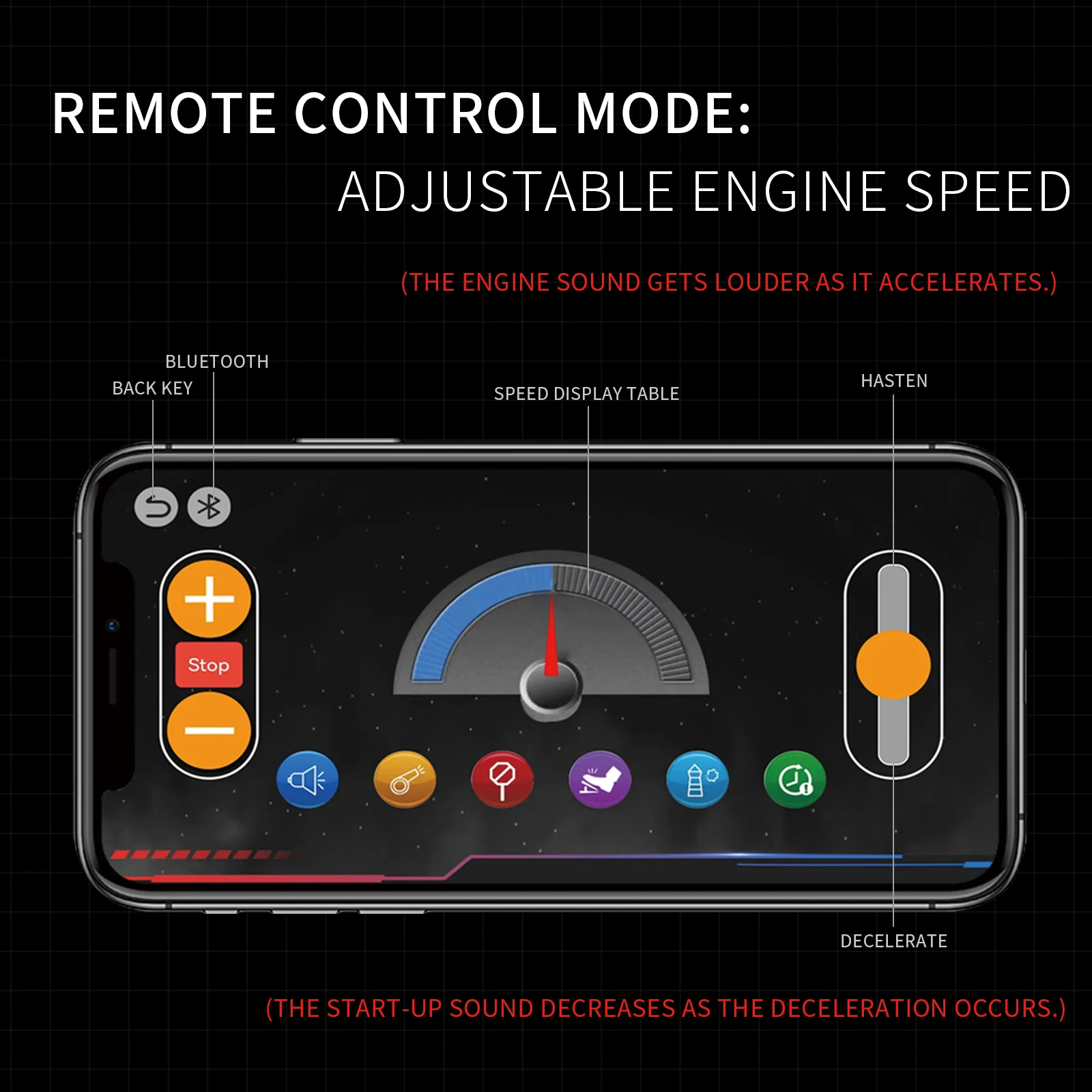 3168pcs Simulation V8 Engine Building Blocks Model with LED Light & APP Programmable Control