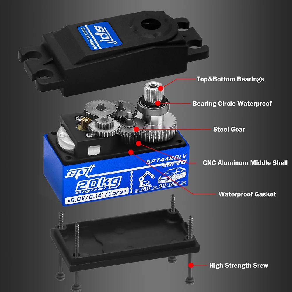 20kg High Torque Servo with Steering Servo Arm Metal Gear Servo for 1/10 RC Car For Tamiya For Touring Drift Car/Boat 1-5 PCS