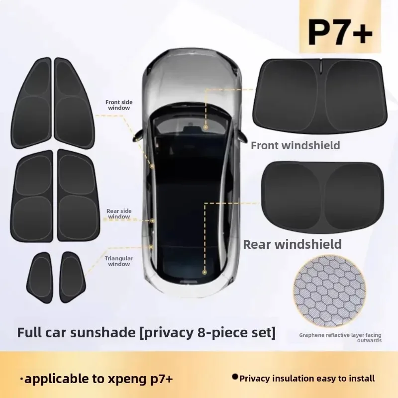 Für Xpeng P7+ 2024-2026 Auto-Dachfenster-Sonnenschutz Sonnenschutzmatte Seitlicher Hitzeschutz Privatsphäre-Camping Ohne Lichtdurchlässigkeit