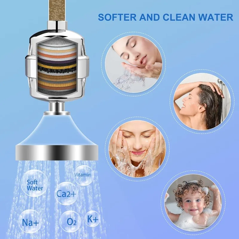 15/20/25/30 Stages High Output Hard Water Filter Replacement Cartridge Remove Heavy Metals Filtered Showers Headhower Head image 5