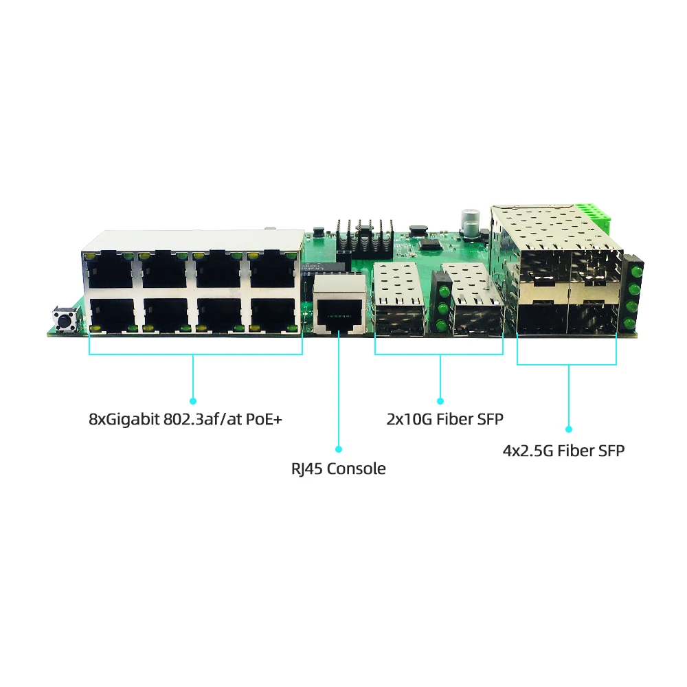 BCM53128 POE 플러스 이더넷 포트, 8x10, 100, 1000Mbps, 4x2.5G SFP +, 2x10G SFP +, PCBA, RJ-45 관리 스위치