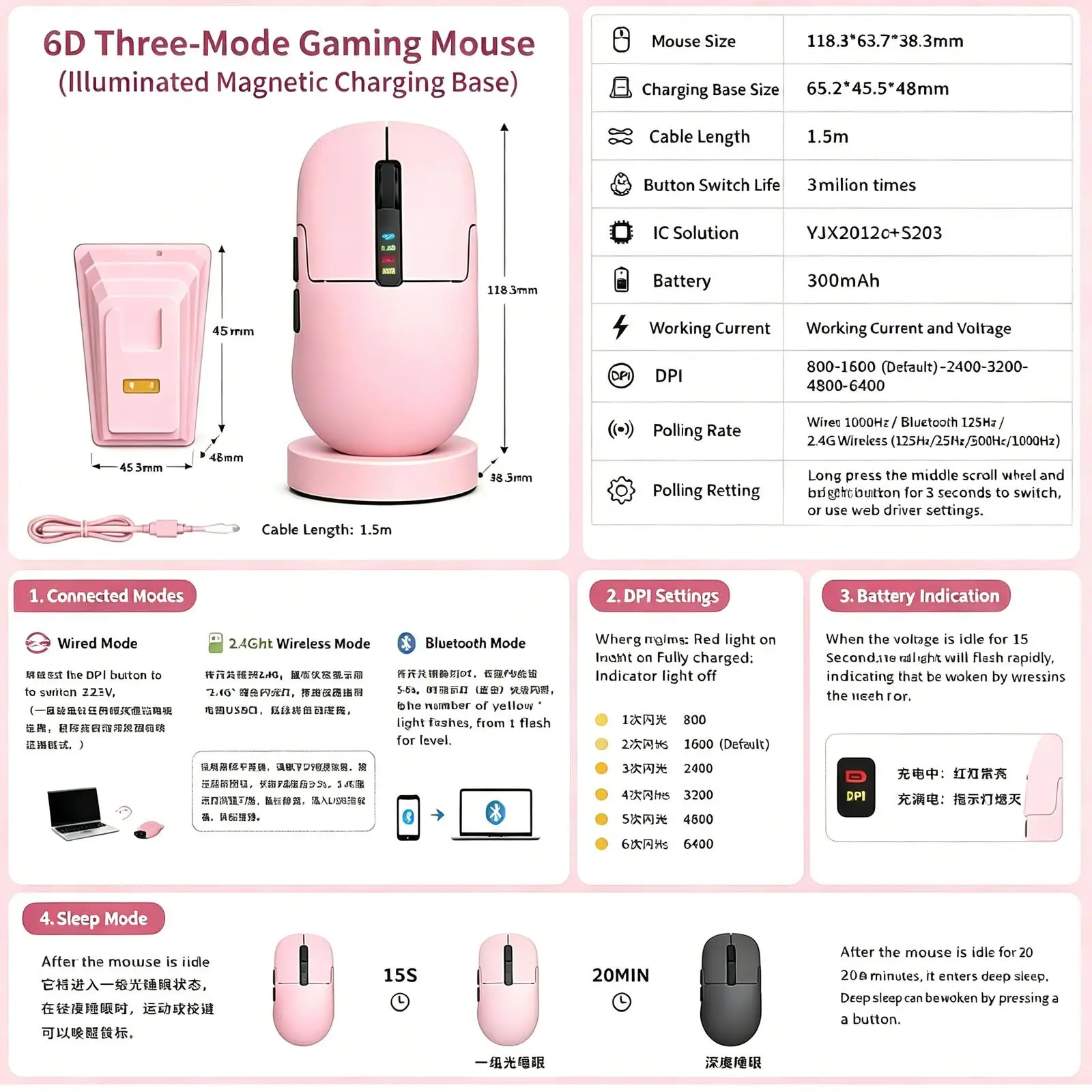 Wired+2.4Ghz+Bluetooth Tri-Mode Gaming Mouse 1000Hz Rechargeable Ergonomic 1K Polling Rate Mice with RGB Magnetic Charging Dock