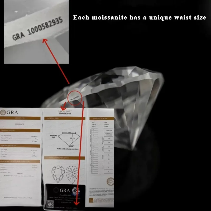 Moissanit-Stein Smaragdschliff Regenbogen-Grün DIY Schmuckherstellung Hauptmaterialien Mit Zertifikat – Detail 8