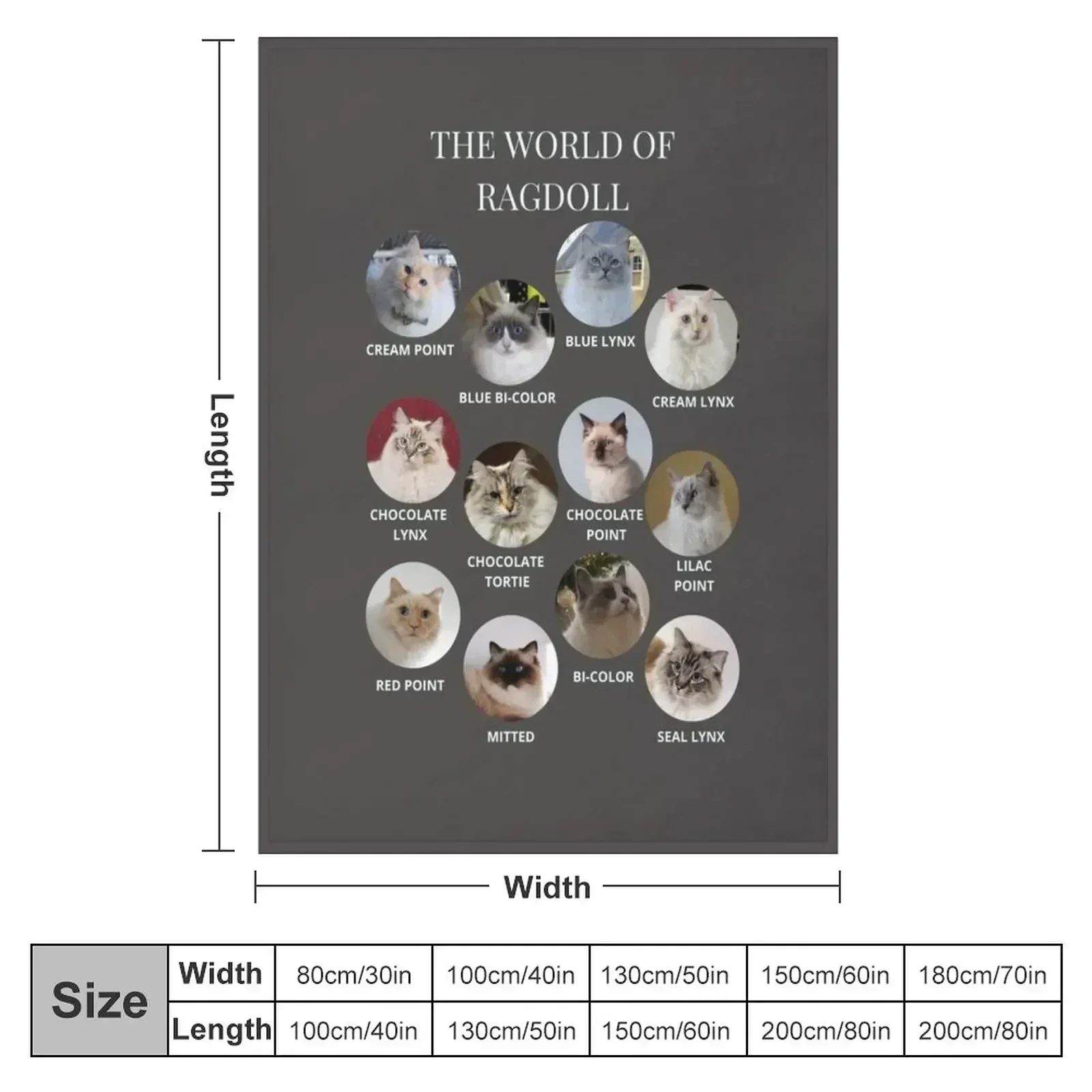 The World of Ragdoll Cats Throw Blanket Plaid Decorative Sofa Soft Plush Plaid Kid'S Extra Large Throw Baby Blankets