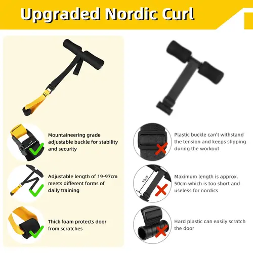 Imagen 2 del producto Correa nórdica para rizos de isquiotibiales, adecuada para entrenamiento de piernas, abdominales y espalda, portátiles, accesorios deportivos para Fitness