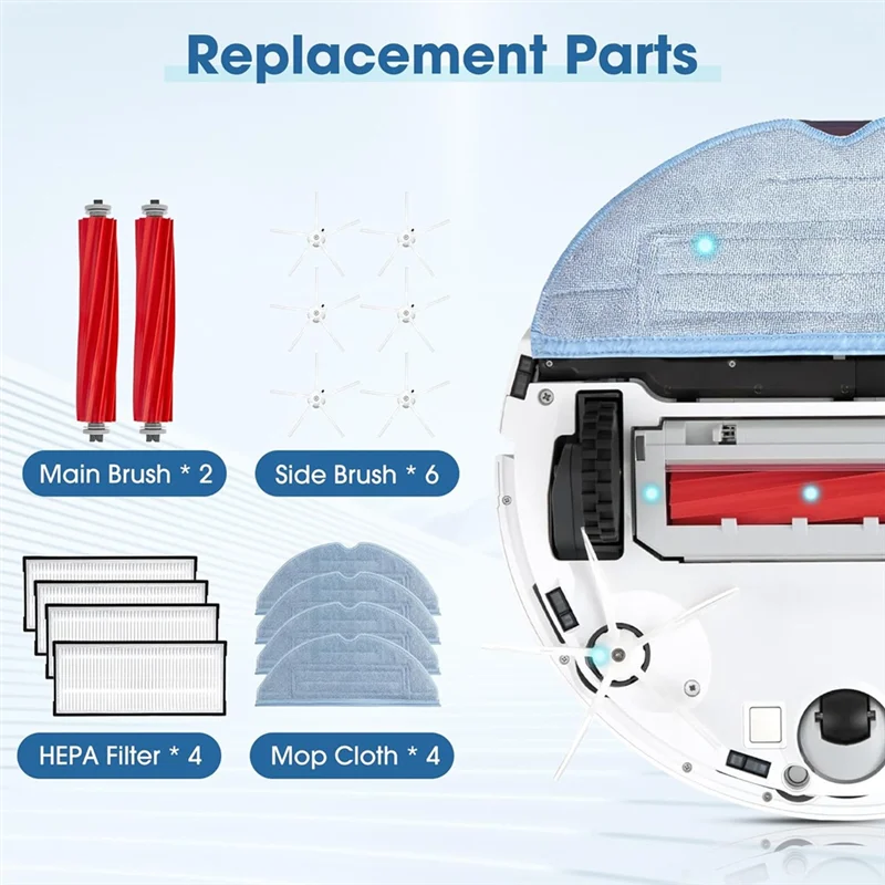 

B59B-Набор аксессуаров для Roborock S7 Pro Ultra/S7 Maxv Ultra, мешки для пыли, основная роликовая щетка, аксессуары для роботов-пылесосов