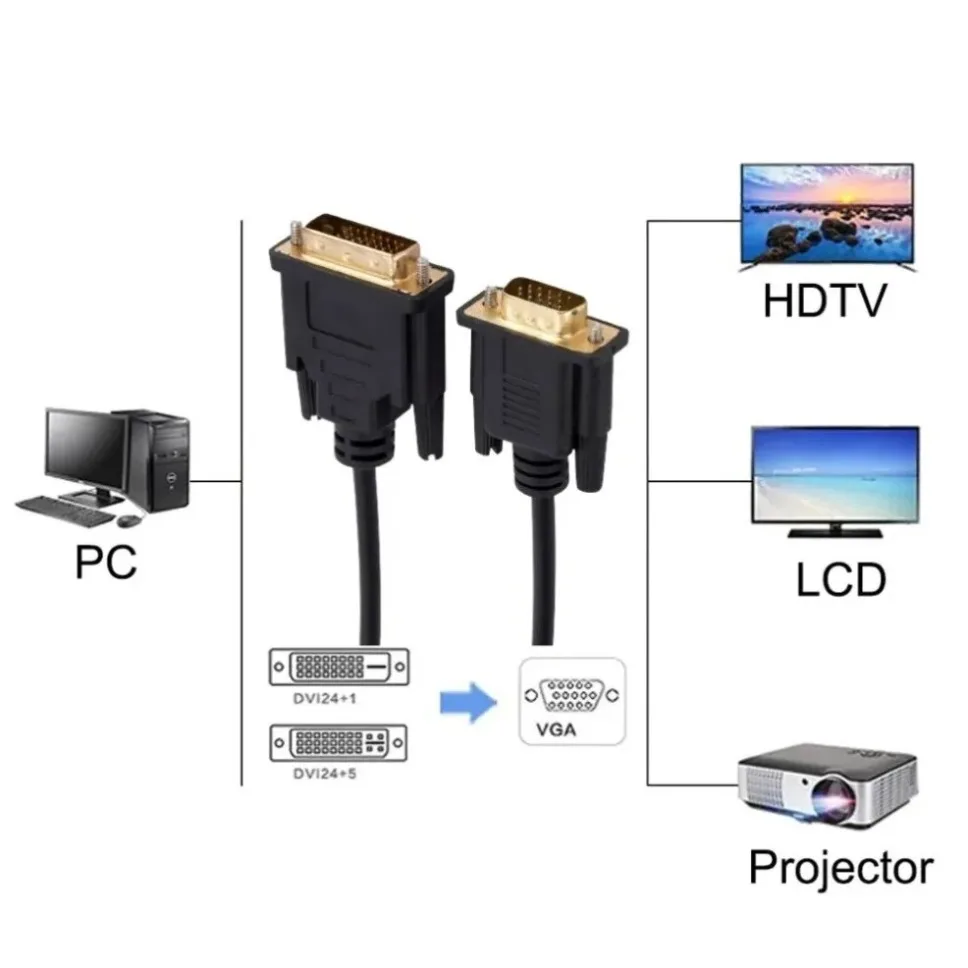 1080P DVI-D DVI To VGA Adapter Video Cable Converter 24+1 25Pin DVI to VGA 15Pin Cable Converter for PC Laptop Computer Monitor