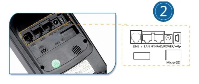 2021 Setlcom البرازيل موبايل NFC RFID قارئ البطاقات المغناطيسية EFTPOS لينكس لمتجر البيع بالتجزئة
