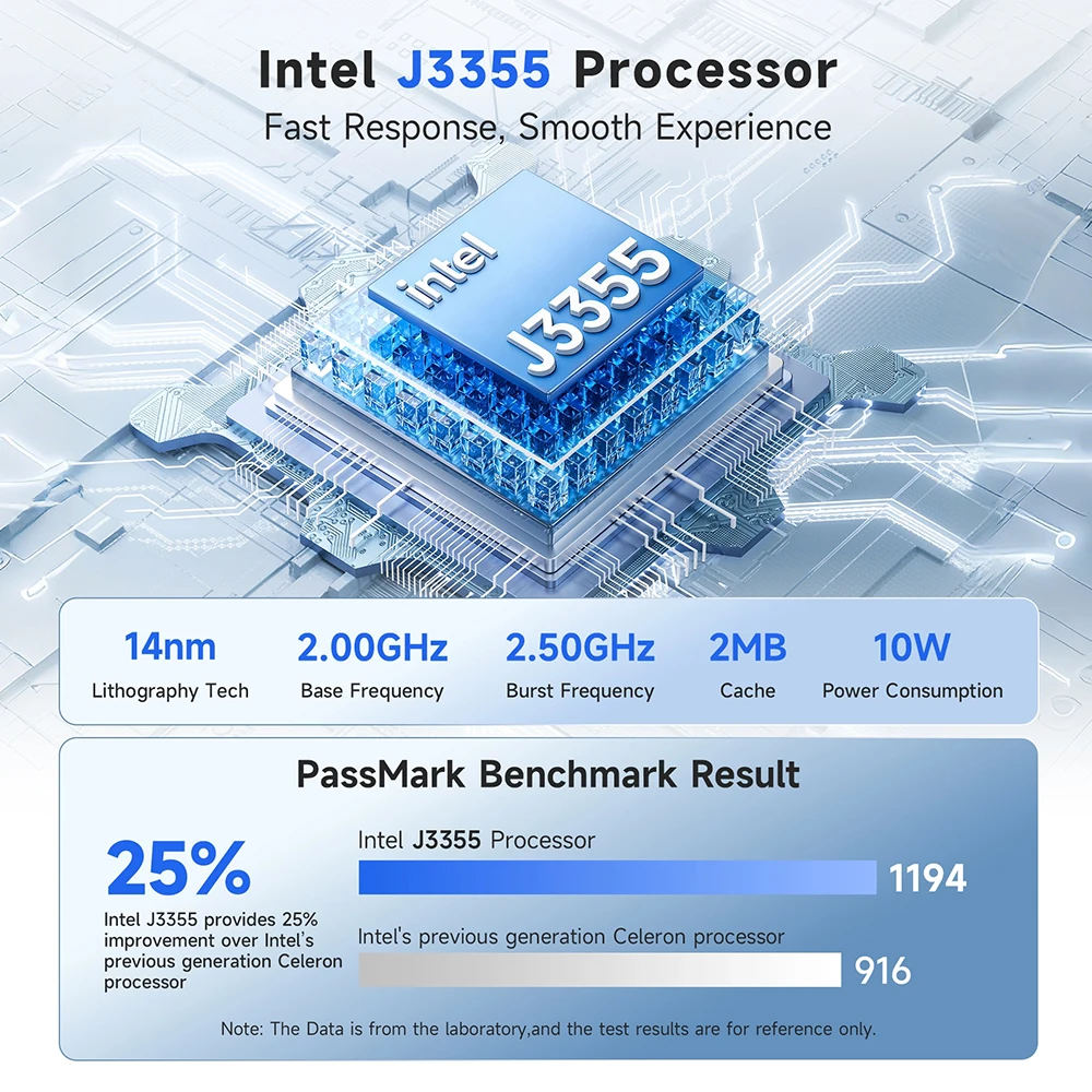 Immagine 3: BMAX Mini B1 Plus Nuovo Mini PC |     Intel J3355, 6 GB RAM, 128 GB, Win11, WiFi Dual Band, BT5.0, Memoria Espandibile M.2, Compatto, 223 g