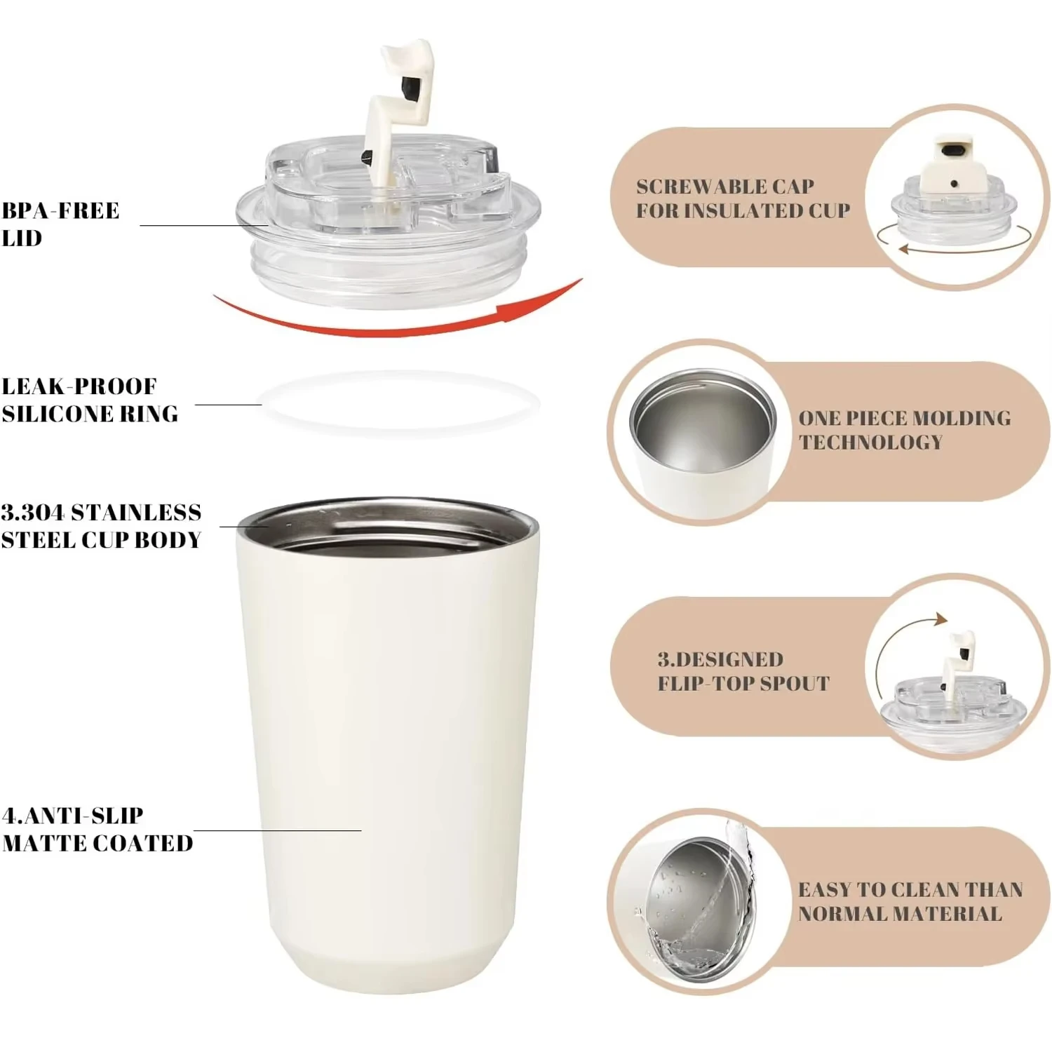 1PCS Tumbler Thermos Cup Milky White Coffee Mug Car Insulated Water Bottle Travel Stainless Steel Vacuum Flasks Drinking Kettle image 2