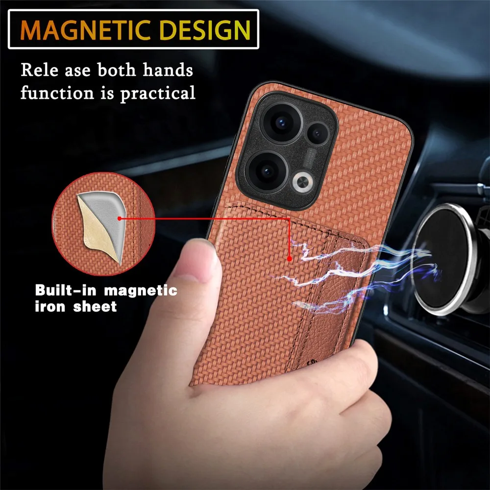 เคสหนังใส่บัตร Reno12 FS 12F 13FS 14F 5G 4G ป้องกัน RFID 360 องศา สำหรับ OPPO Reno 12 FS เคส Reno13 F 14FS 13 14 13A 12FS Funda