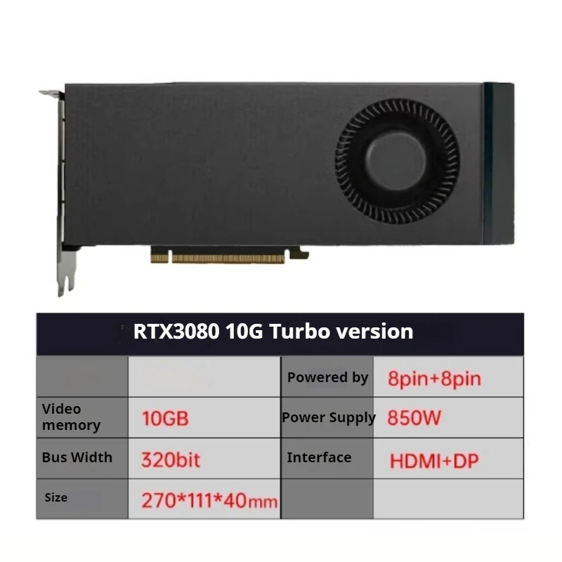 RTX3060/3080/3090/4060Ti/4070Ti Turbo custom public graphics card