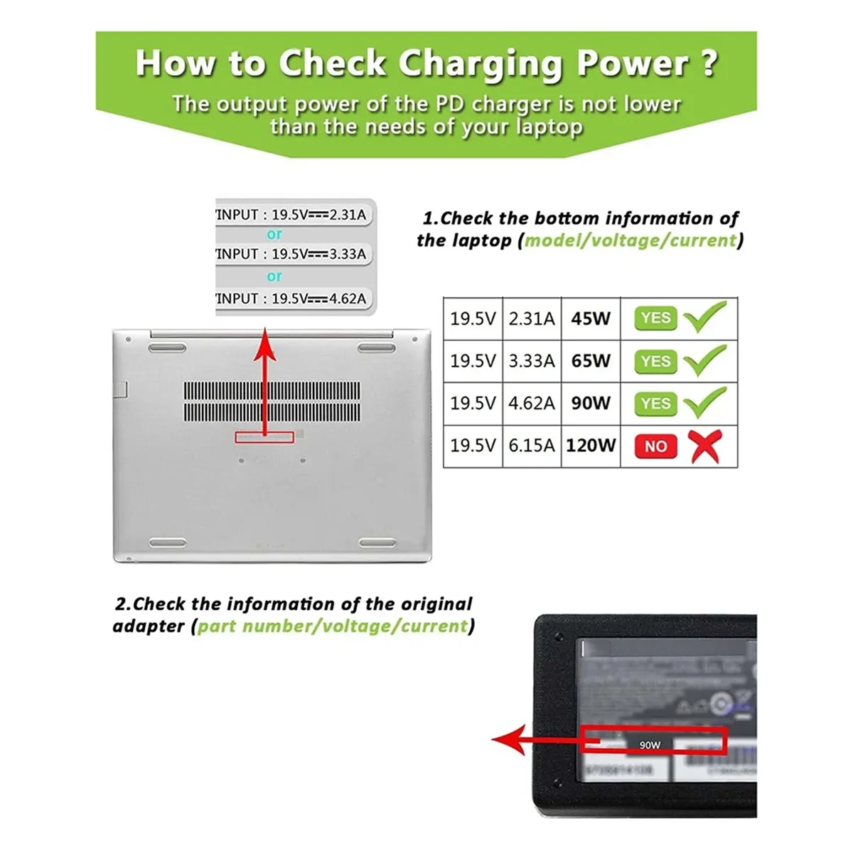 T71C USB C إلى 7.4 مللي متر محول شحن الكمبيوتر المحمول أنثى نوع C إلى ذكر تيار مستمر 7.4X5.0 مللي متر برميل جاك محول قابس 100 واط PD شاحن