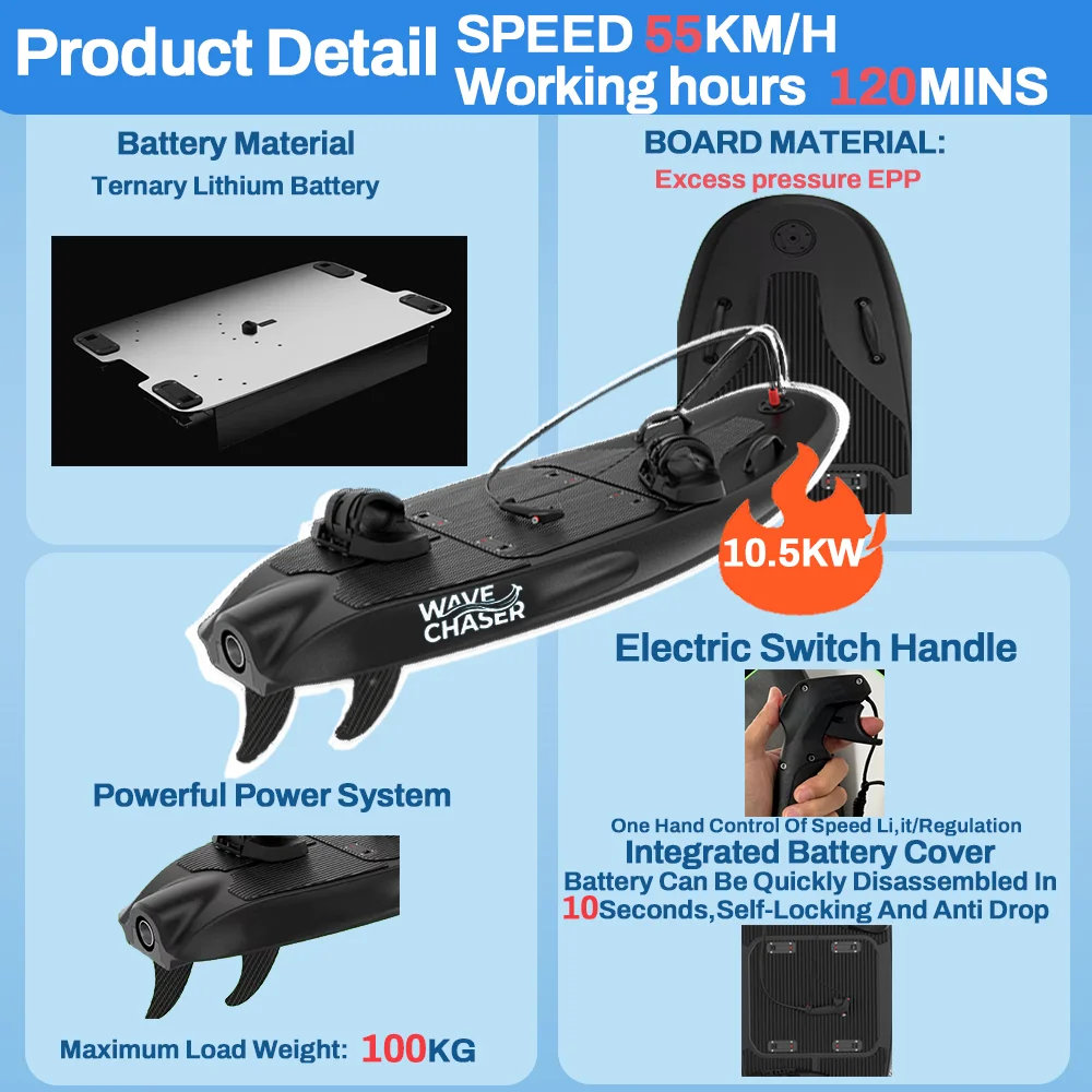 بطارية 55KM/H عالية السرعة 14KW قوة 4KWH، لوح ركوب الأمواج الكهربائي BLACK RIDER G2