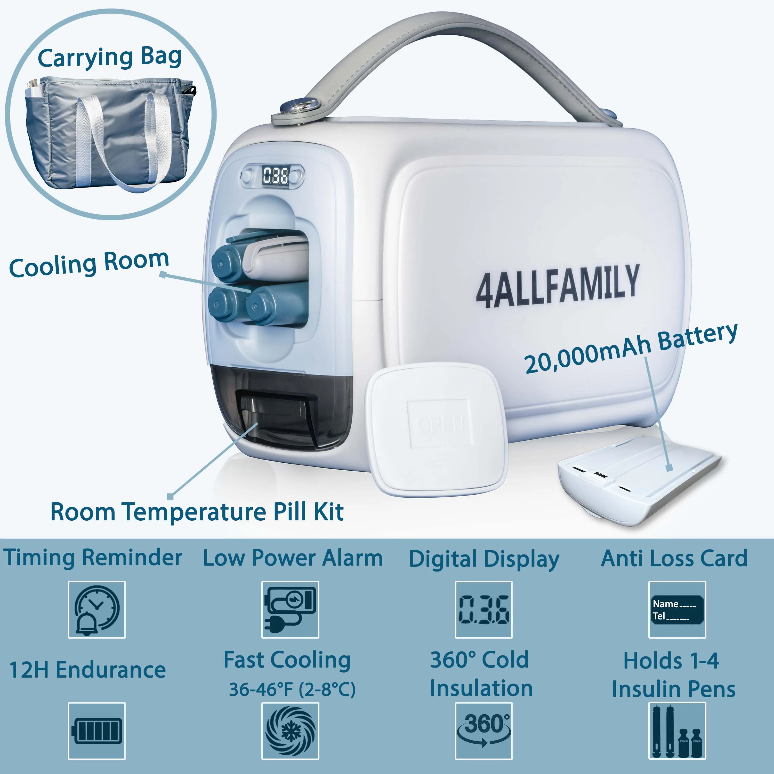 4ALLFAMILY 2N1 Pioneer 4 Insuli=n  Rechargeable Battery USB Mini Fridge Medication Cooler Travel Case with Temperature Display