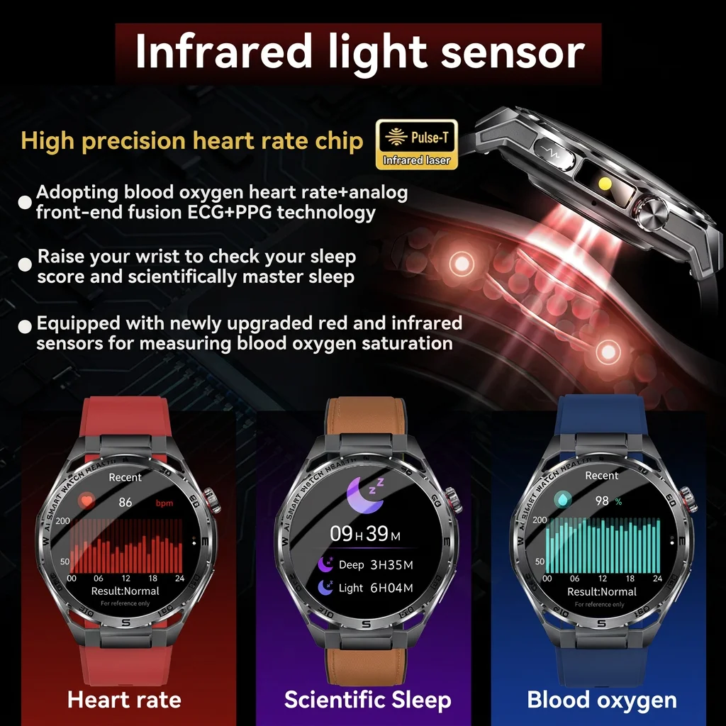 Medical ECG Watch 2026 AI Medical Smart Watch Blood Oxygen Uric Acid Blood Pressure Body Fat Fitness IP68 Waterproof Smartwatch view 3