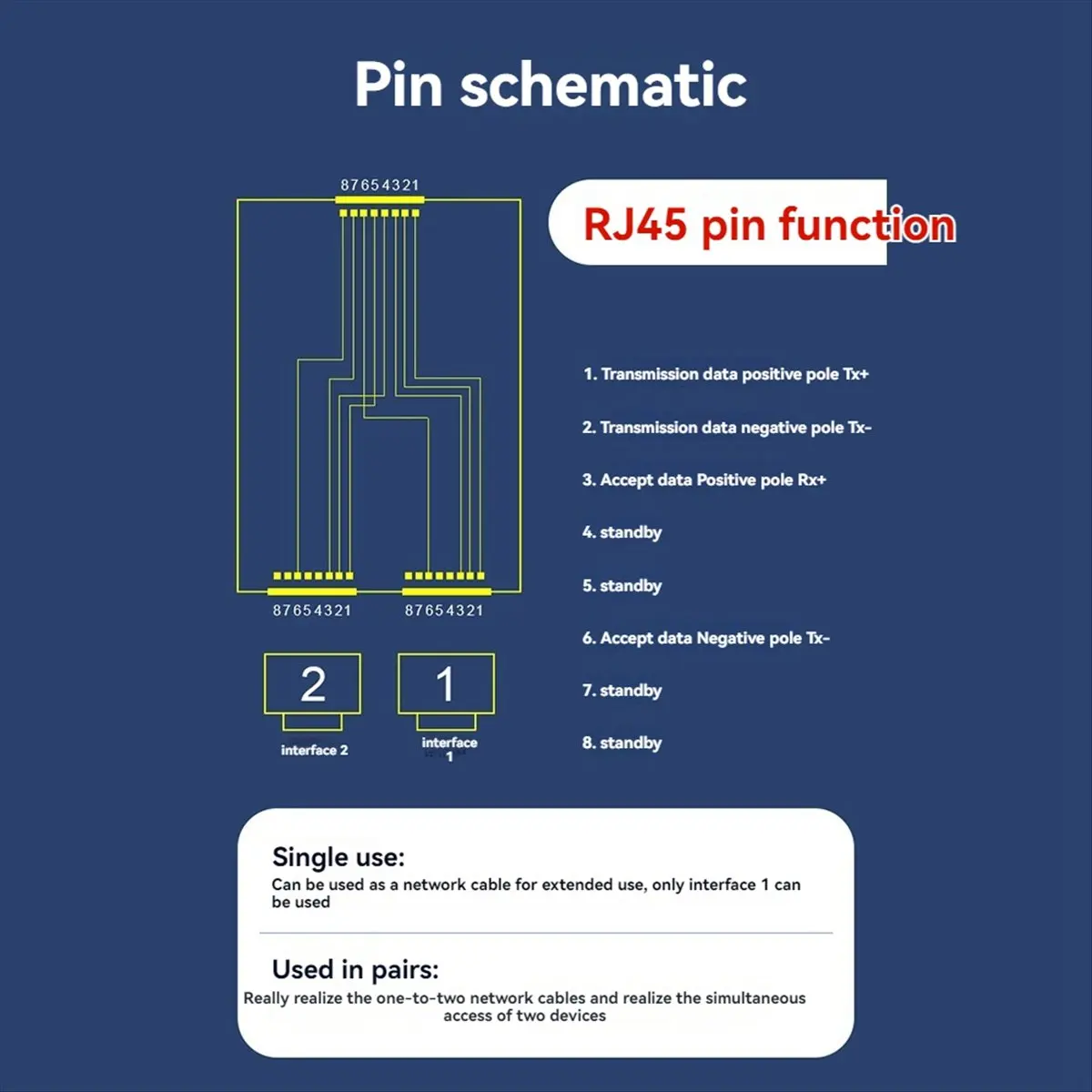 【BUY NOW】POE Splitter 2-in-1 Cable Connector Three-Way Connector for Security Camera Install