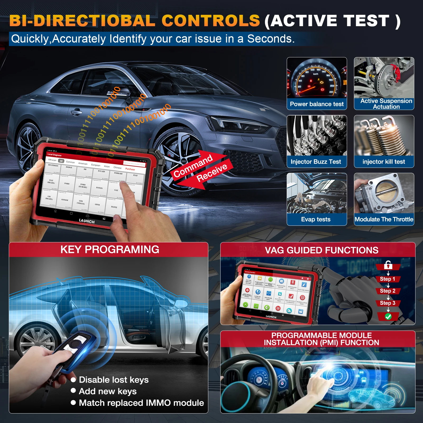 LAUNCH X431 PRO ELITE Car Diagnostic Tool OBD OBD2 Scanner All Systems CAN FD DOIP 32 Reset Services Active Test ECU Coding