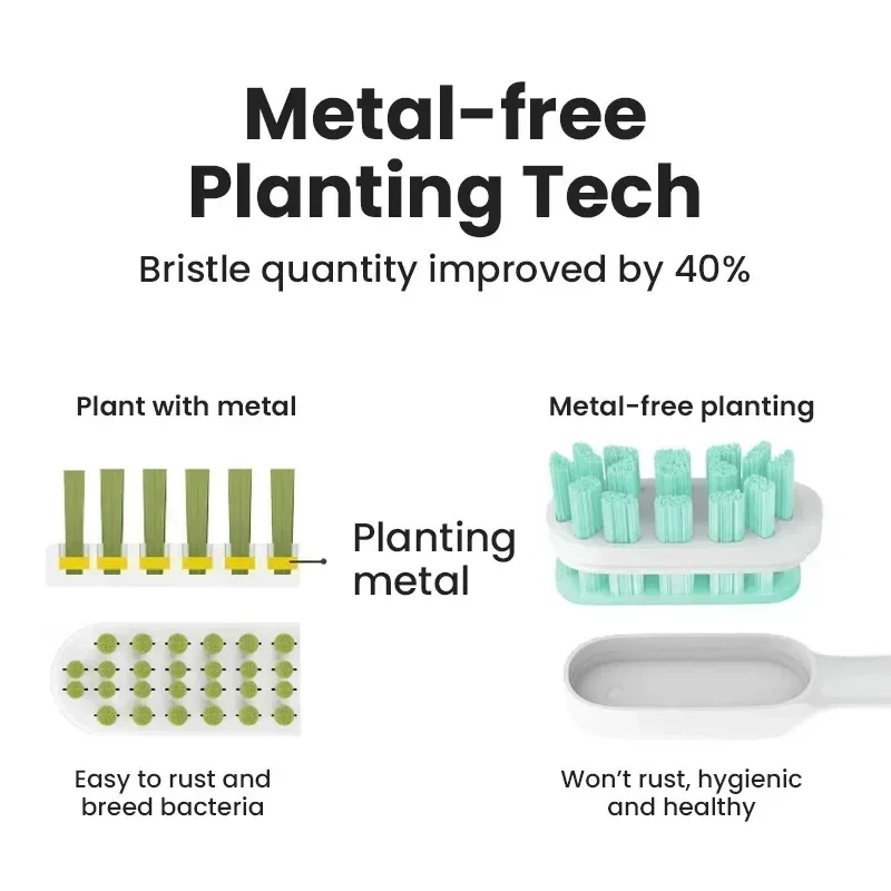 Têtes de brosse à dents électriques soniques pour XIAOMI MIJIA T302, brosse à poils souples DuPont, aspirateur, buses de tous les jours, résubdivision, 6 pièces