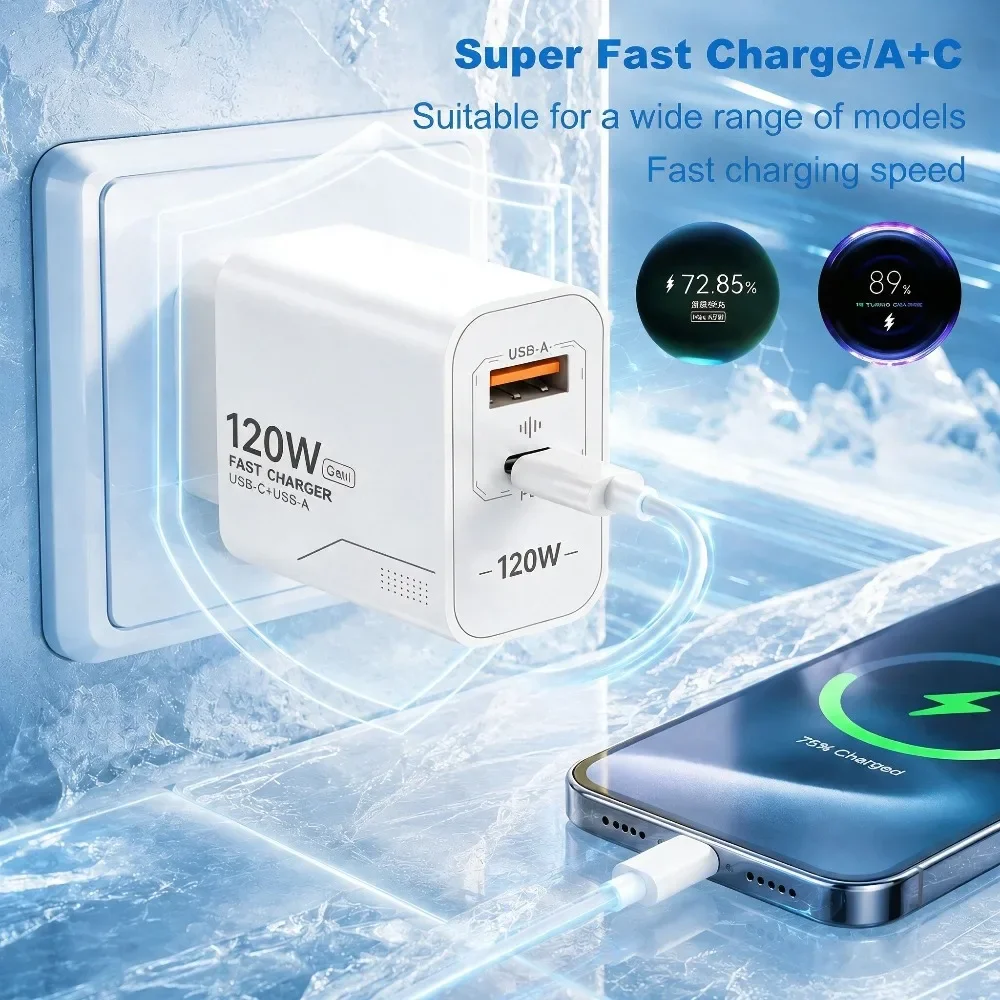 120W GaN 2‑Port USB‑C Wall Charger US/EU Plug PD Quick Power Adapter for iPhone Samsung Xiaomi Android Phone