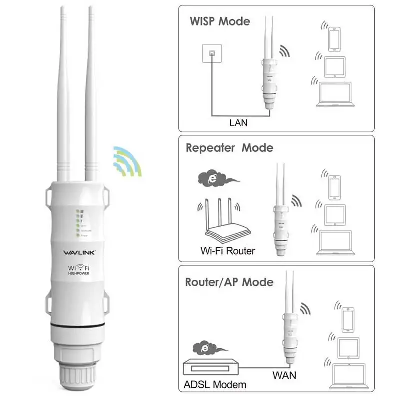 Outdoor WiFi Long Range Extender High Power AC1200/600/300 Outdoor Draadloze WiFi Repeater AP/WiFi Router Dual Dand 2.4G + 5Ghz