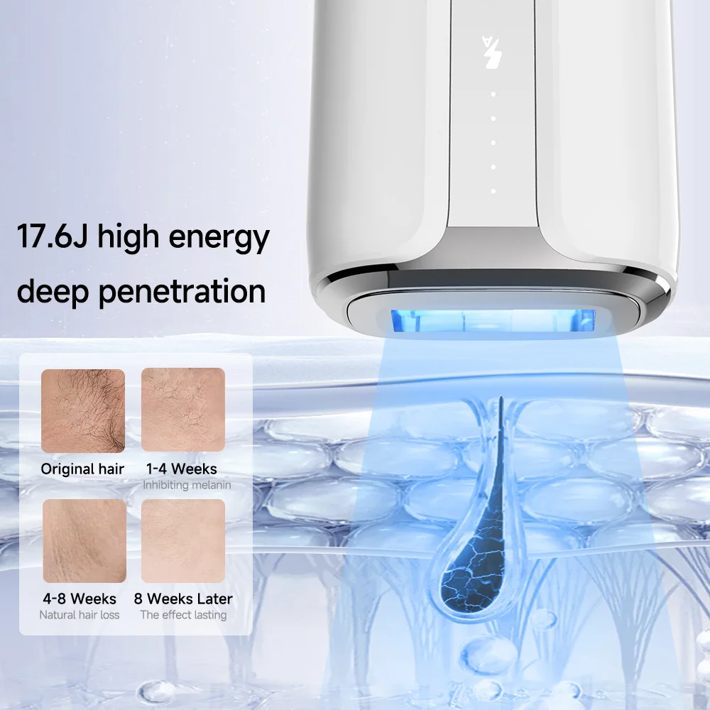 DOCO Laser IPL Epilator Hair Removal 17.6 J High Energy Penetration Ice Cool Painless Red Blue Light Skincare home-appliance