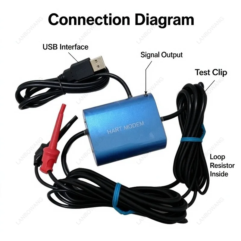 USB HART Modem WS232UP Transmitter With Built In 24VDC Loop Resistor Communicator For Field Device Configuration Tool