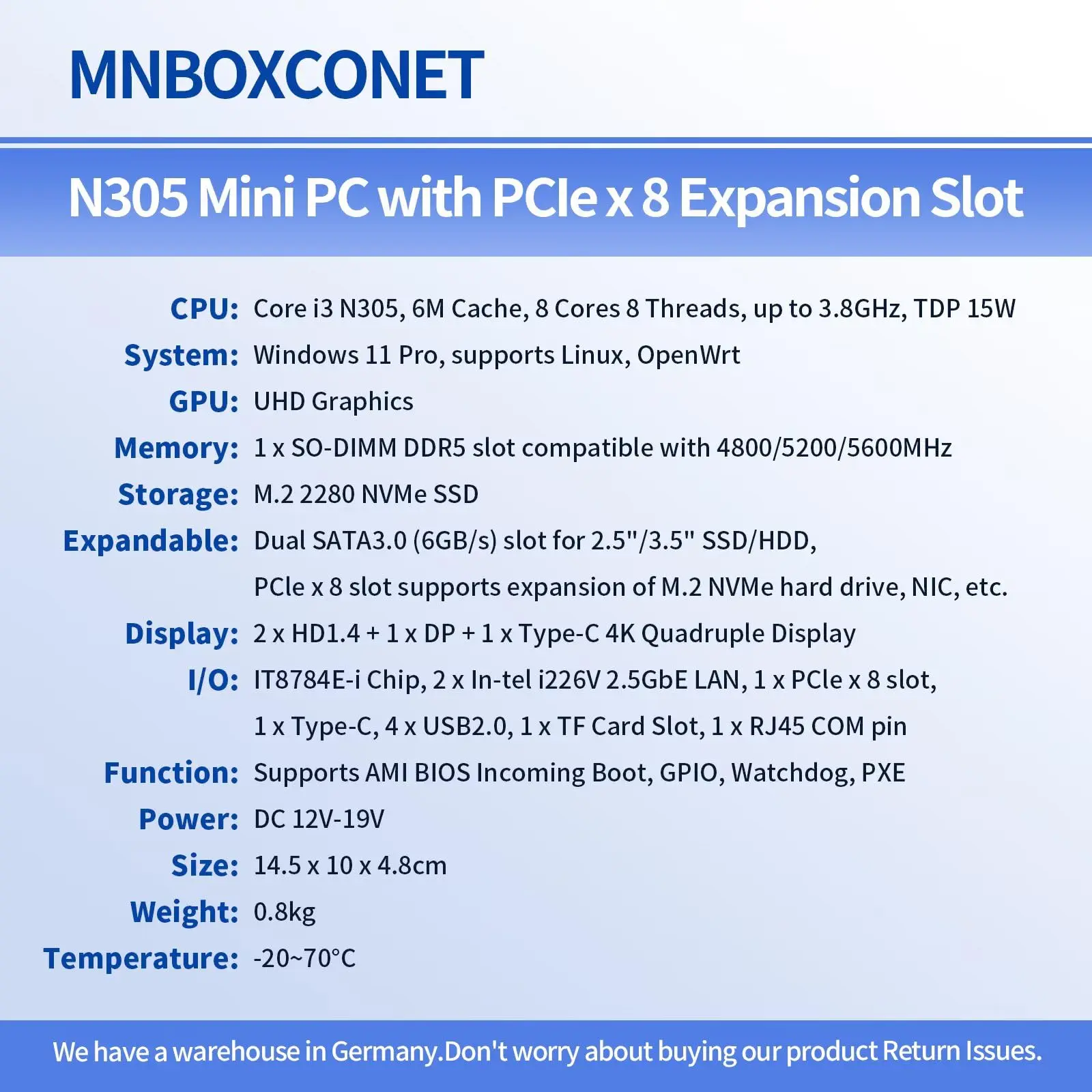 MNBOXCONET Mini PC DIY Appliance N200، كمبيوتر مكتبي صغير Windows 11 Pro Office Firewall Router، DDR5 32GB RAM 1TB NVMe SSD