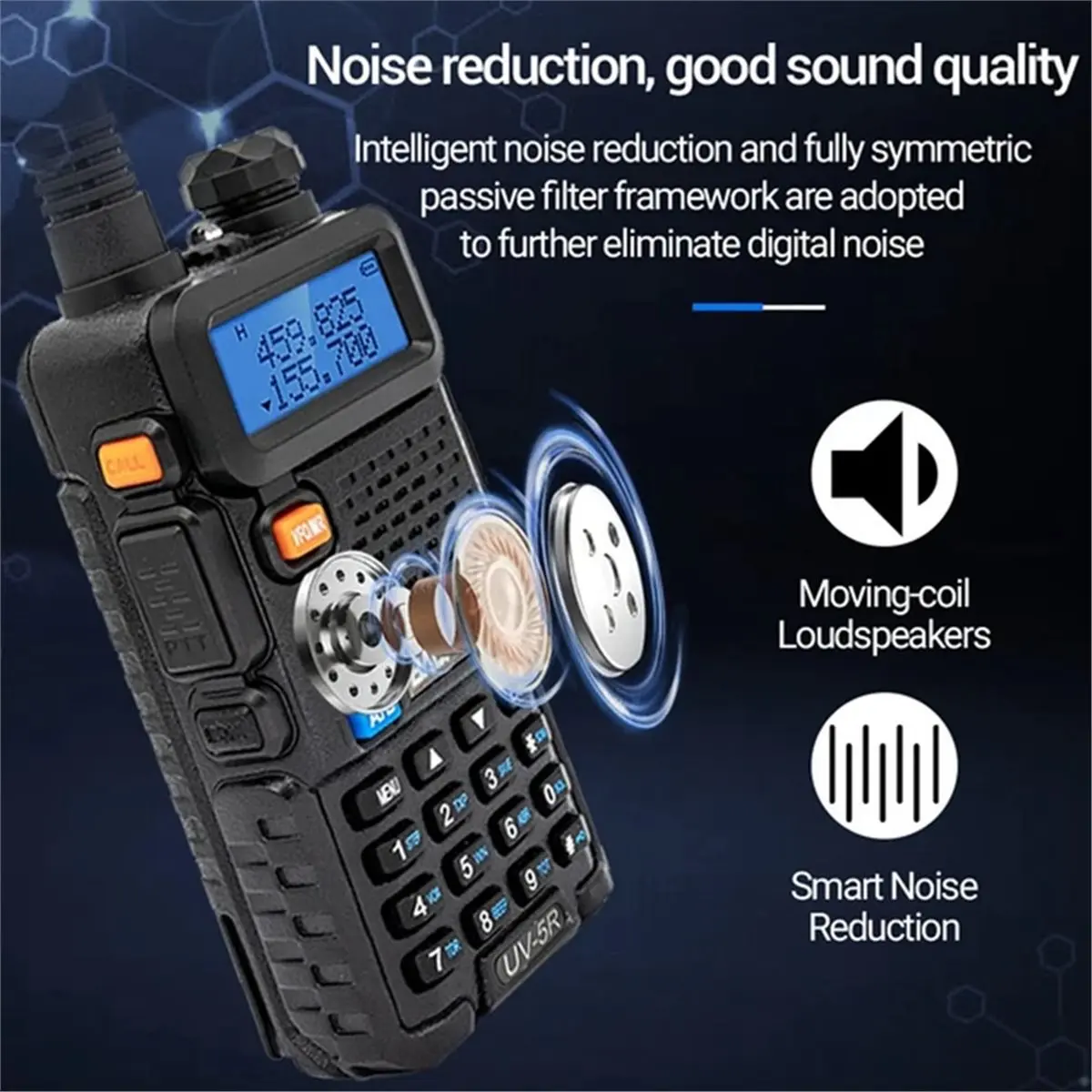 reveal UV-5R Walkie Talkie 5W Two Way Radio VHF UHF 136-174MHz 400-520MHz Dual Band Ham Radio Portable Station Receiver EU Plug