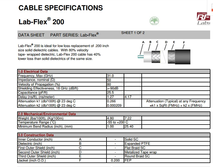 EMC SMS-200-48.0-SMS 18G SMA male / SMA male  RF cable  test cable  microwave cable