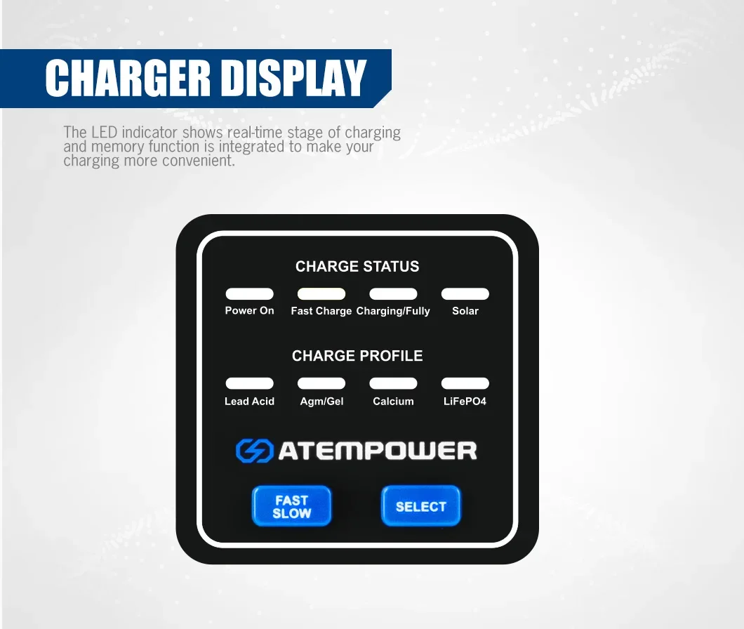 ATEM POWER Multi Stage Dual Battery 12V 60A DC TO DC Battery Charger for RV