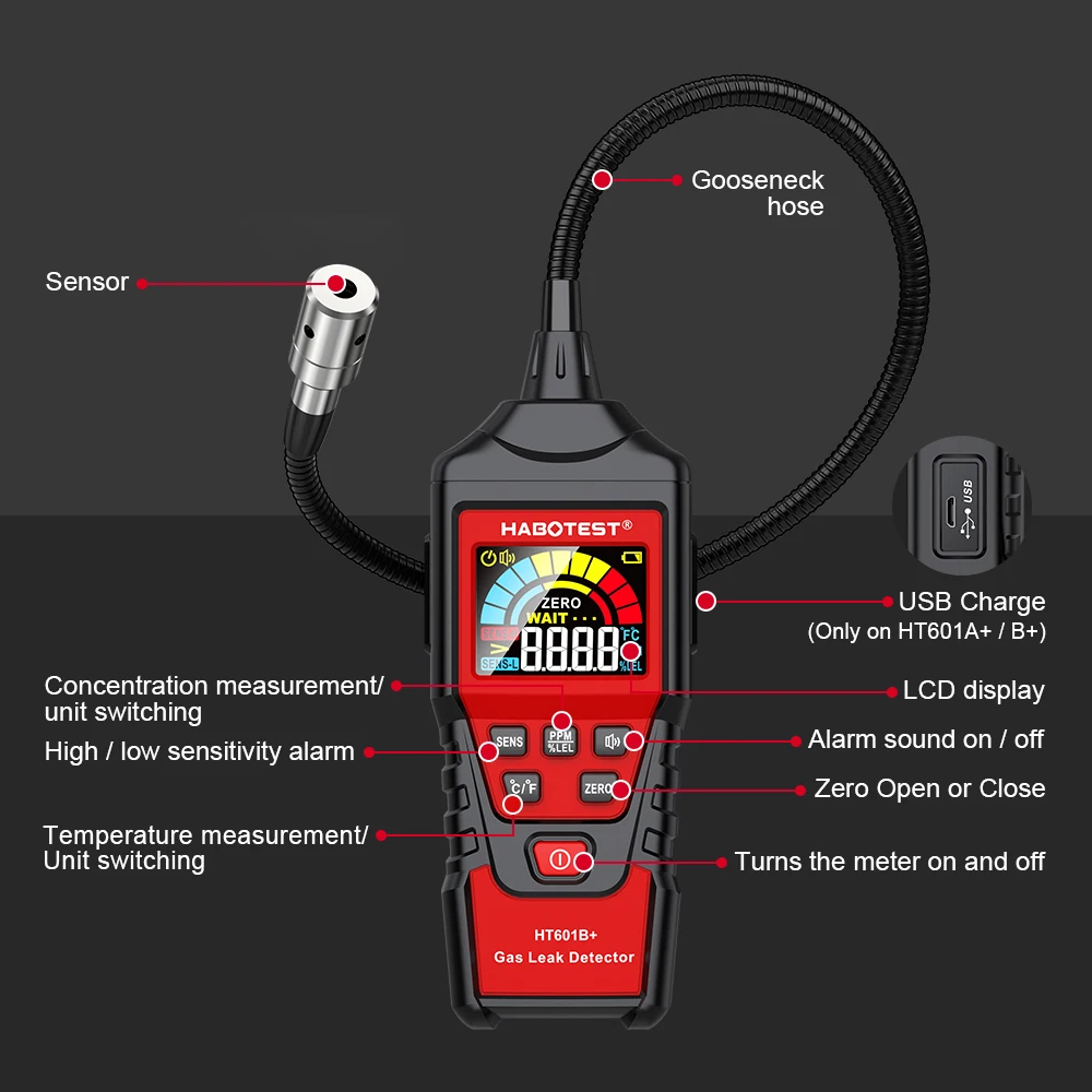 HABOTEST HT601A Natural Gas Leak Detector 50-1000PPM Sound & Screen Alarm Combustible Flammable Methane Gas Leak Detector