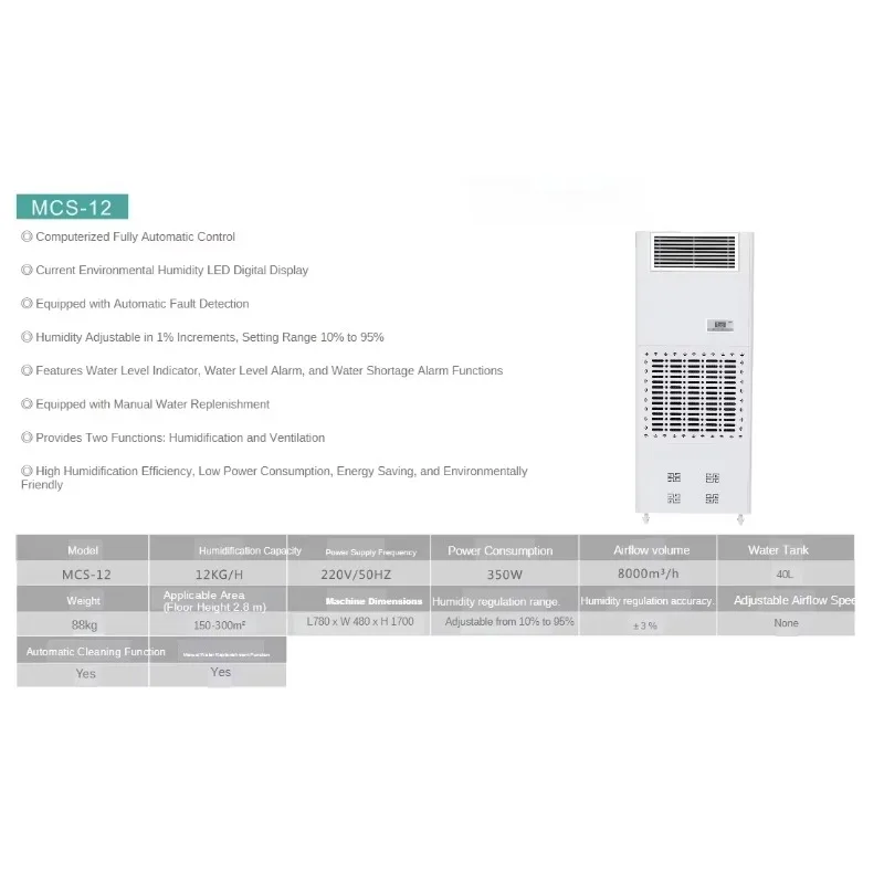 New Dual Function Industrial Wet Film Humidifier 12Kg/h Ventilation Large Space Electric with 40L Tank Gravity Drain