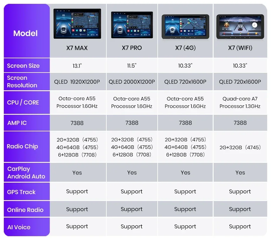 2K QLED Bildschirm Auto Radio Für Renault Clio 4 ZOE 2012-2019 Drahtlose CarPlay Android Auto Multimedia autoradi – Detail 6