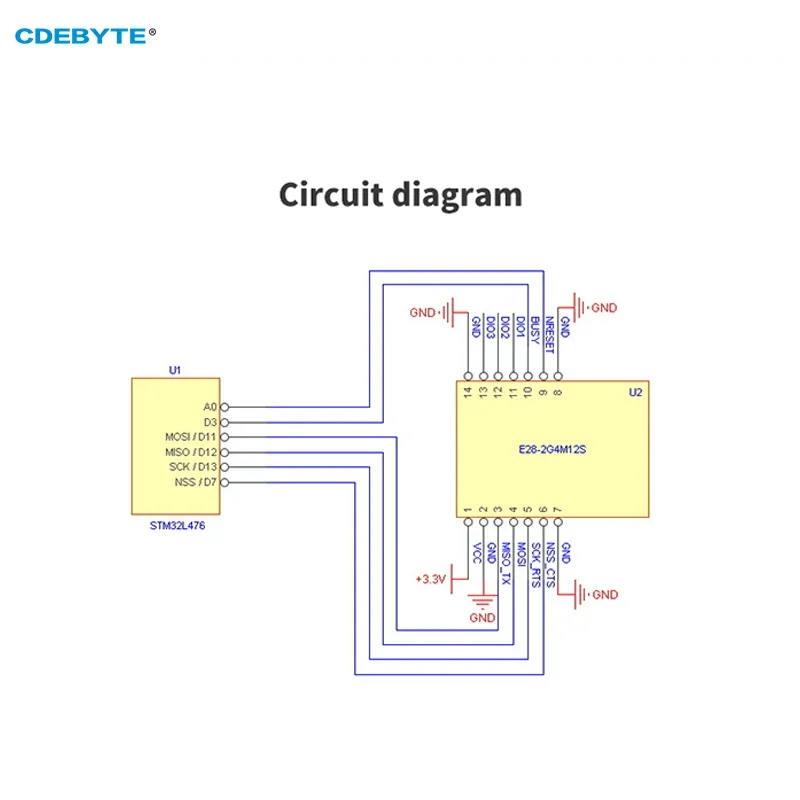 Lora Wireless Module SX1281 SMD BLE CDSENET E28-2G4M12SX IPEX Antenna 12dbm 3KM GFSK FLRC Lora High Speed