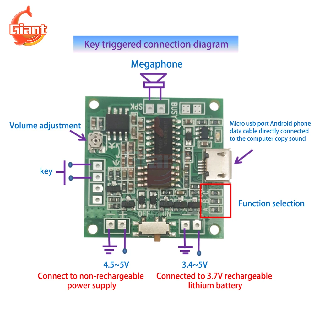 Mini Sound Recorder Module MP3 WAV Music Voice Player Programmable Board Photosensitive Sensor Audio Amplifier Board Speaker