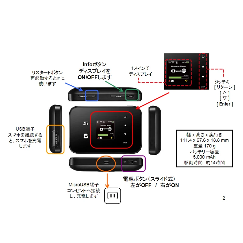 Capacidad móvil de la batería del punto de acceso 150Mbps 5000mAh de ZTE MF98N LTE uFi