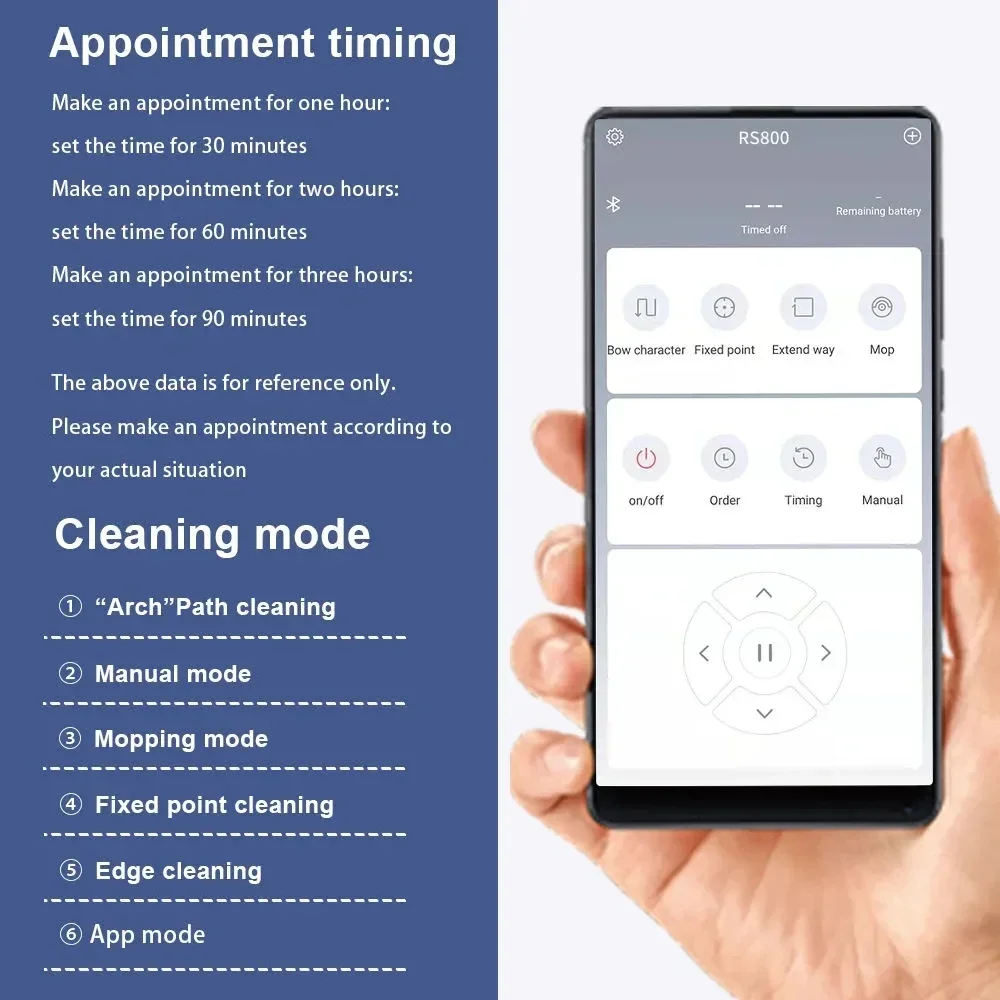 Smart Robot Vacuum Cleaner Wet and Dry Mopping Sweeping Machine 2800PA Strong Suction App/Remote Control Vacuum Cleaner