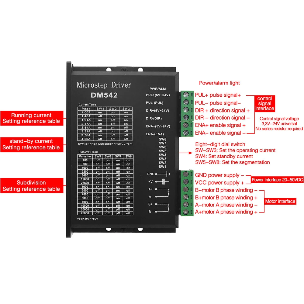 Microstep Motor Driver DM542 DM556 Suitble for 42 57 Stepper Motor Nema17 Nema23 Supply Voltage 20-50V DC 1-5.6A