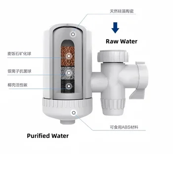 6 最佳銷售 水龍頭過濾器 - №4