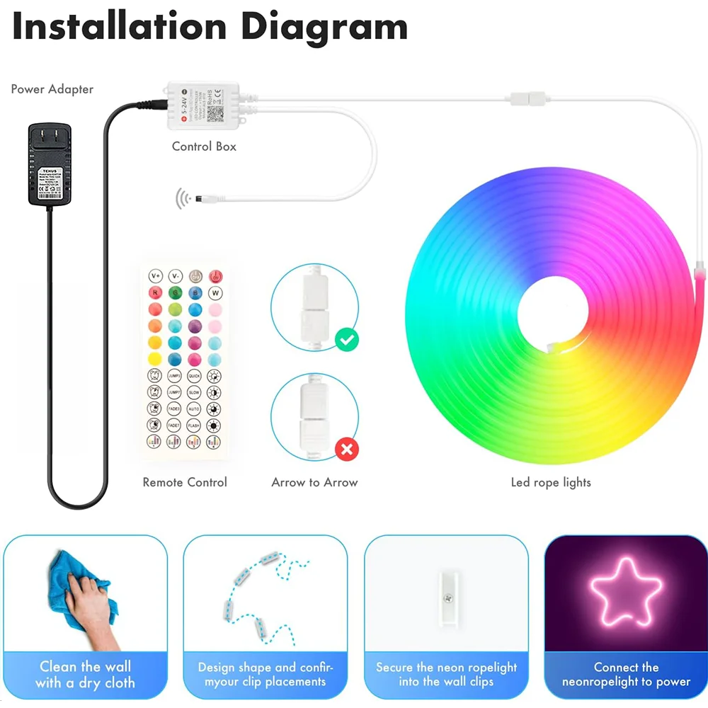 15M pilot aplikacji Neon Led światła linowe wodoodporna 24V RGB światła linowe taśma świetlna do gier do sypialni do wnętrz oświetlenie LED wstążka