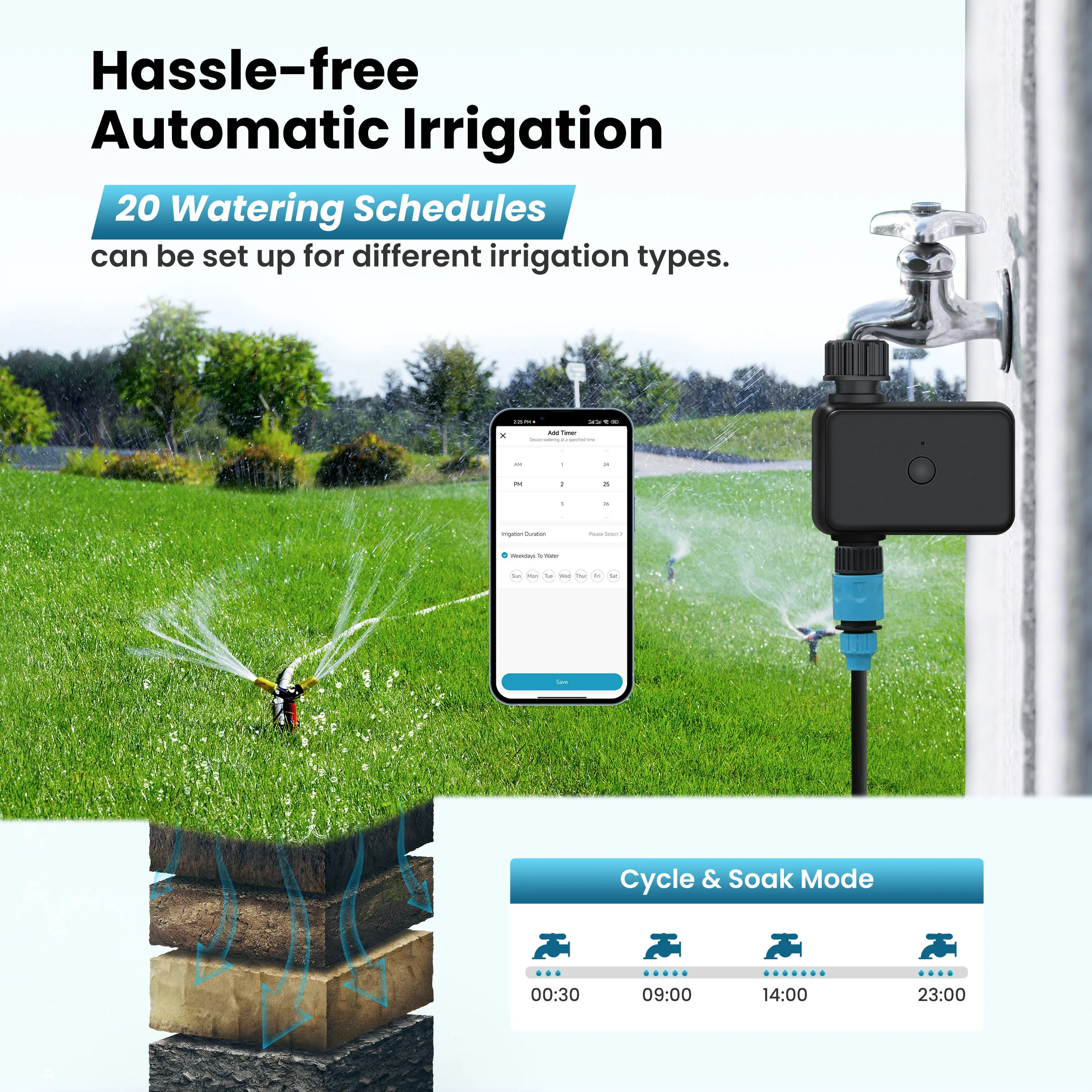 GIRIER Tuya Smart Garden Hose Faucet Timer Bluetooth Sprinkler Controller Smart Watering Irrigation Timer Works Alexa Hey Google