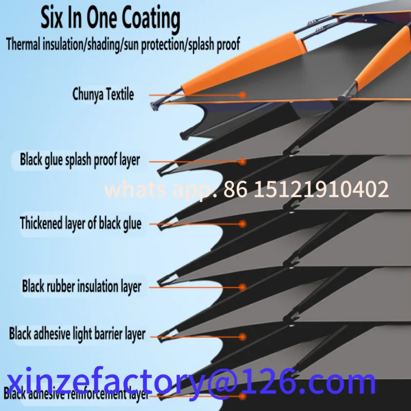 

Be suitable for Fishing Umbrella Outdoor Sunshade Protector Thickened Version Beach Camping
